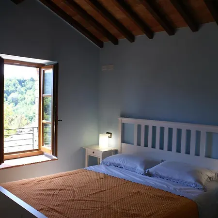 Tramonto Casa Toscana Ristrutturata 2021 *