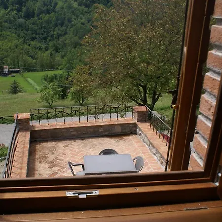빌라 Tramonto Casa Toscana Ristrutturata 2021 *